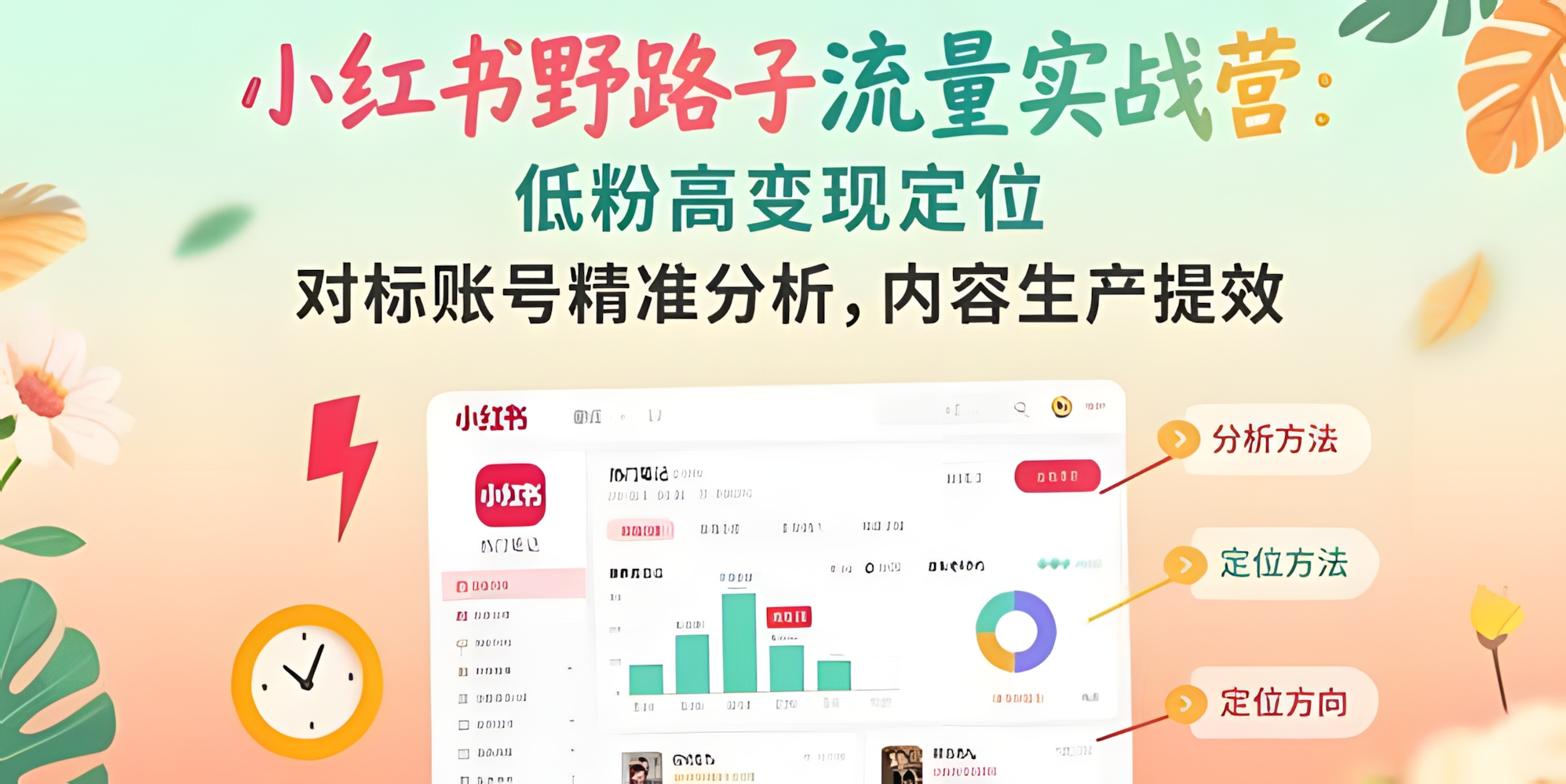 小红书野路子流量实战营:低粉高变现定位 对标账号精准分析 内容生产提效