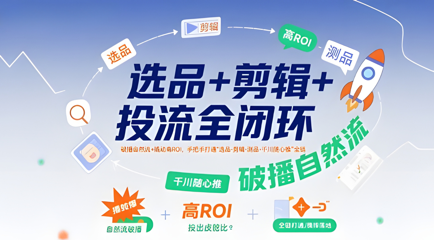 选品+剪辑+投流全闭环，破播自然流+撬动高ROI，手把手打通“选品-剪辑-测品-千川随心推”全链