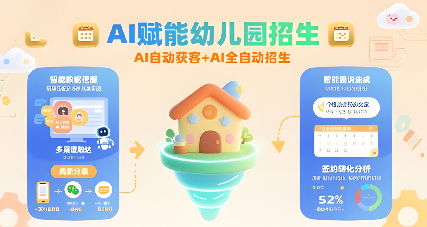 AI赋能幼儿园招生,AI自动获客+AI全自动招生