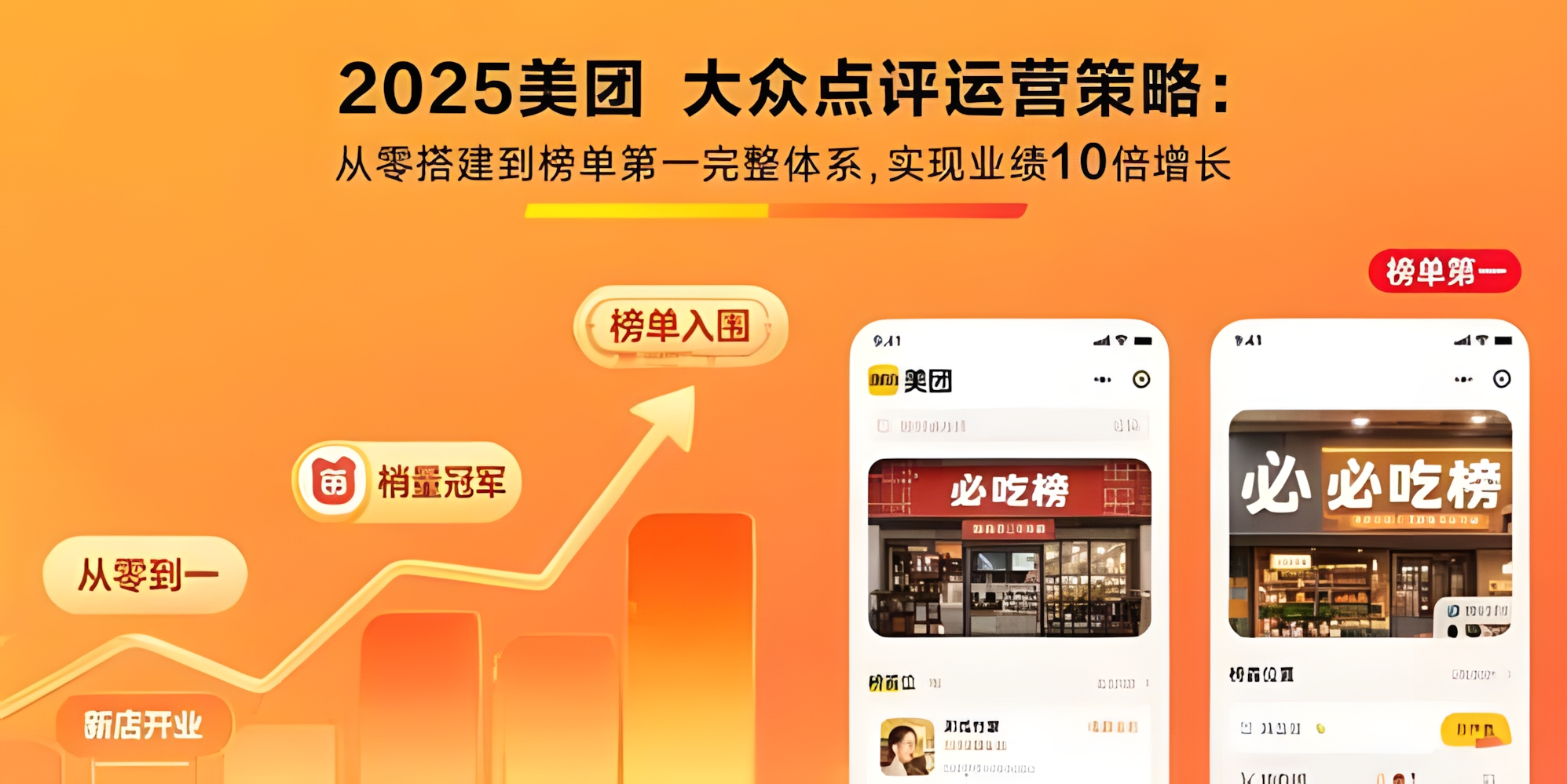 2025美团,大众点评运营策略:从零搭建到榜单第一完整体系,实现业绩10倍增长