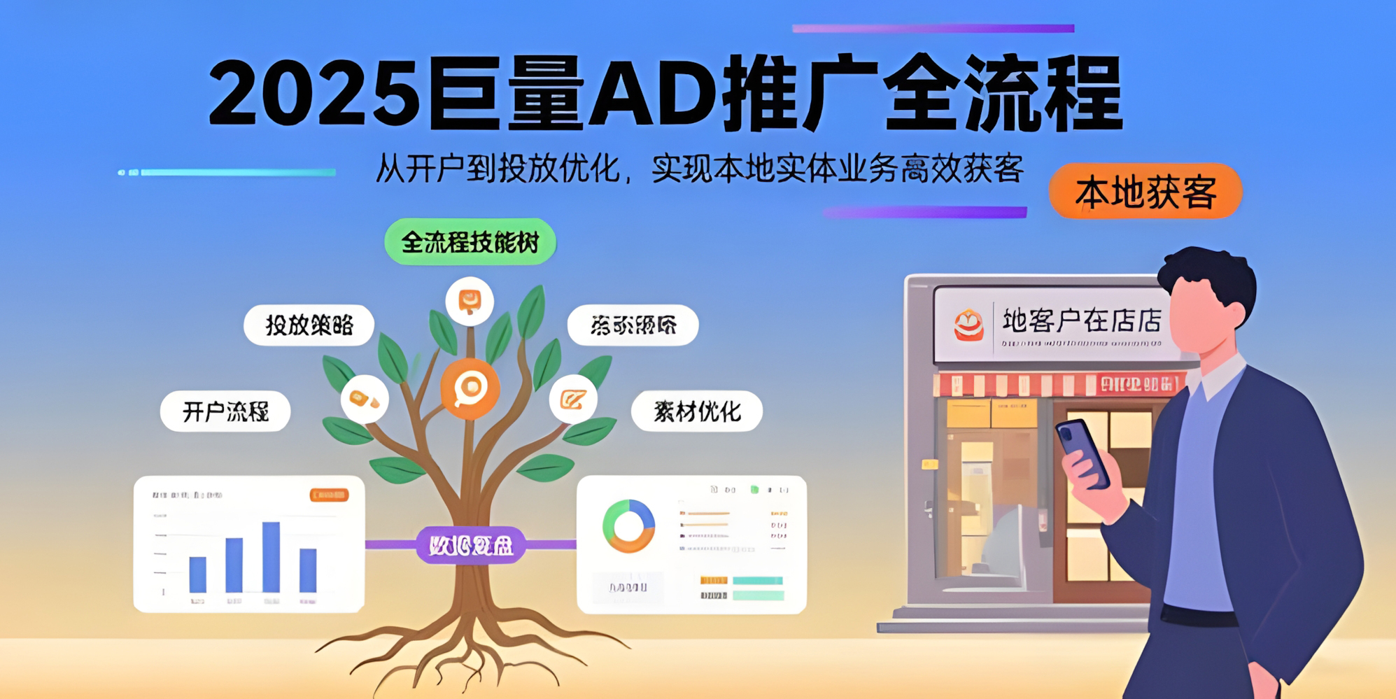 2025巨量AD推广全流程,从开户到投放优化,实现本地实体业务高效获客