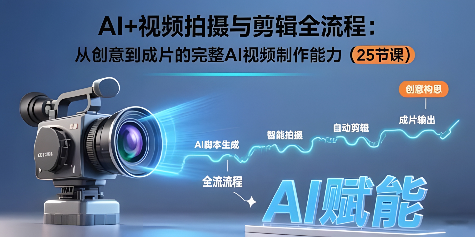 AI+视频拍摄与剪辑全流程:从创意到成片的完整AI视频制作能力(25节课)