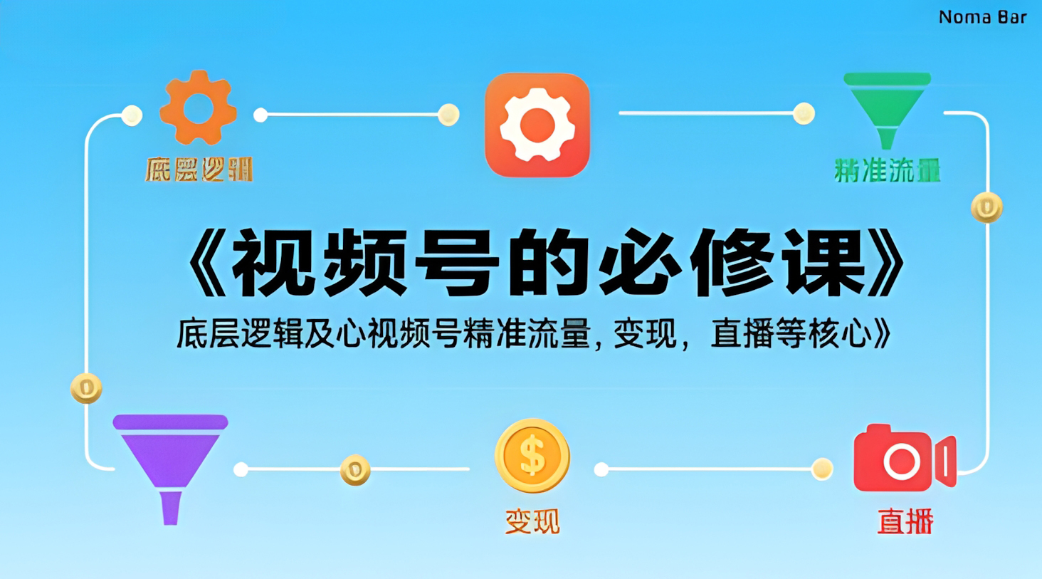 视频号的必修课,视频号的底层逻辑及核心视频号精准流量,变现,直播等核心