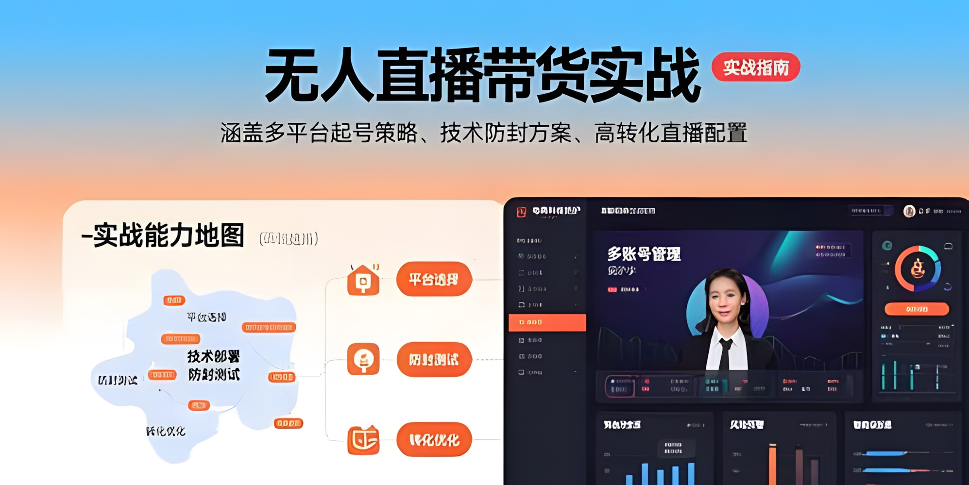 无人直播带货实战,涵盖多平台起号策略、技术防封方案、高转化直播配置