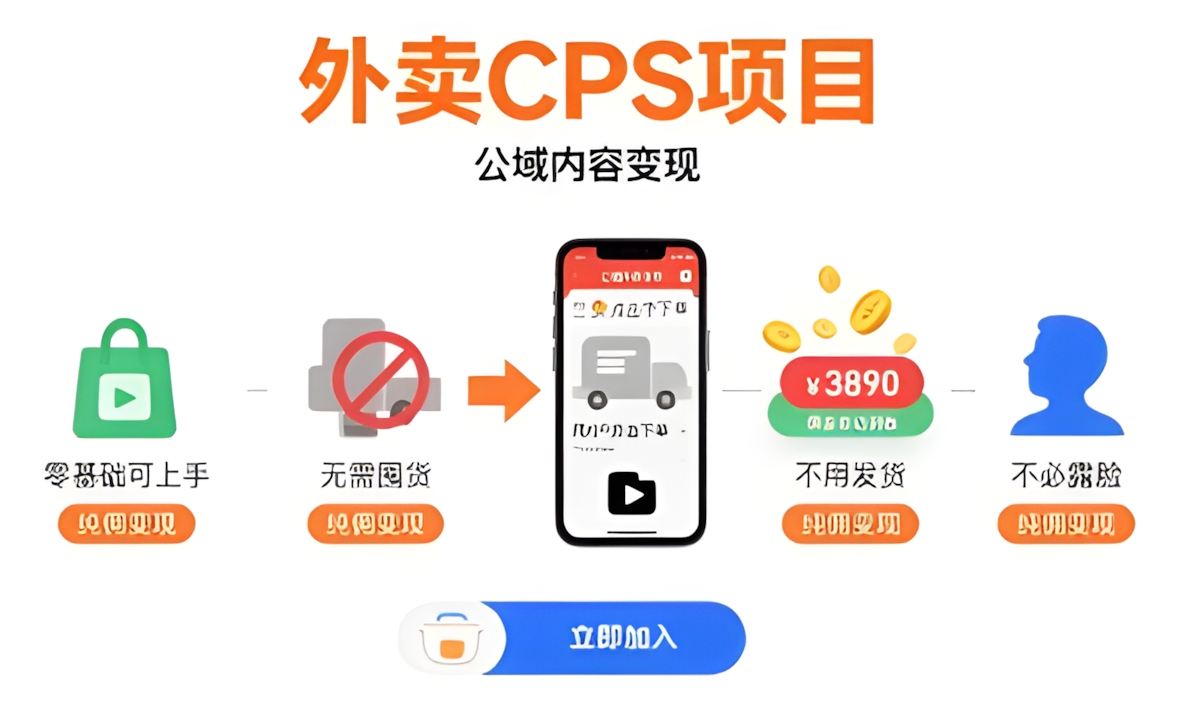 外卖CPS项目,公域内容变现,零基础可上手,无需囤货、不用发货、不必露脸、纯佣变现