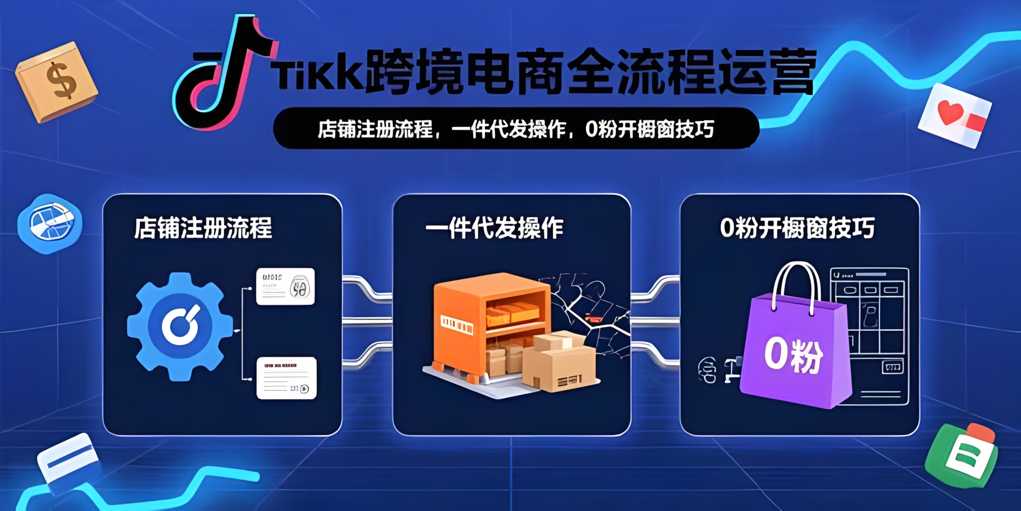 TikTok跨境电商全流程运营:店铺注册流程,一件代发操作,0粉开橱窗技巧