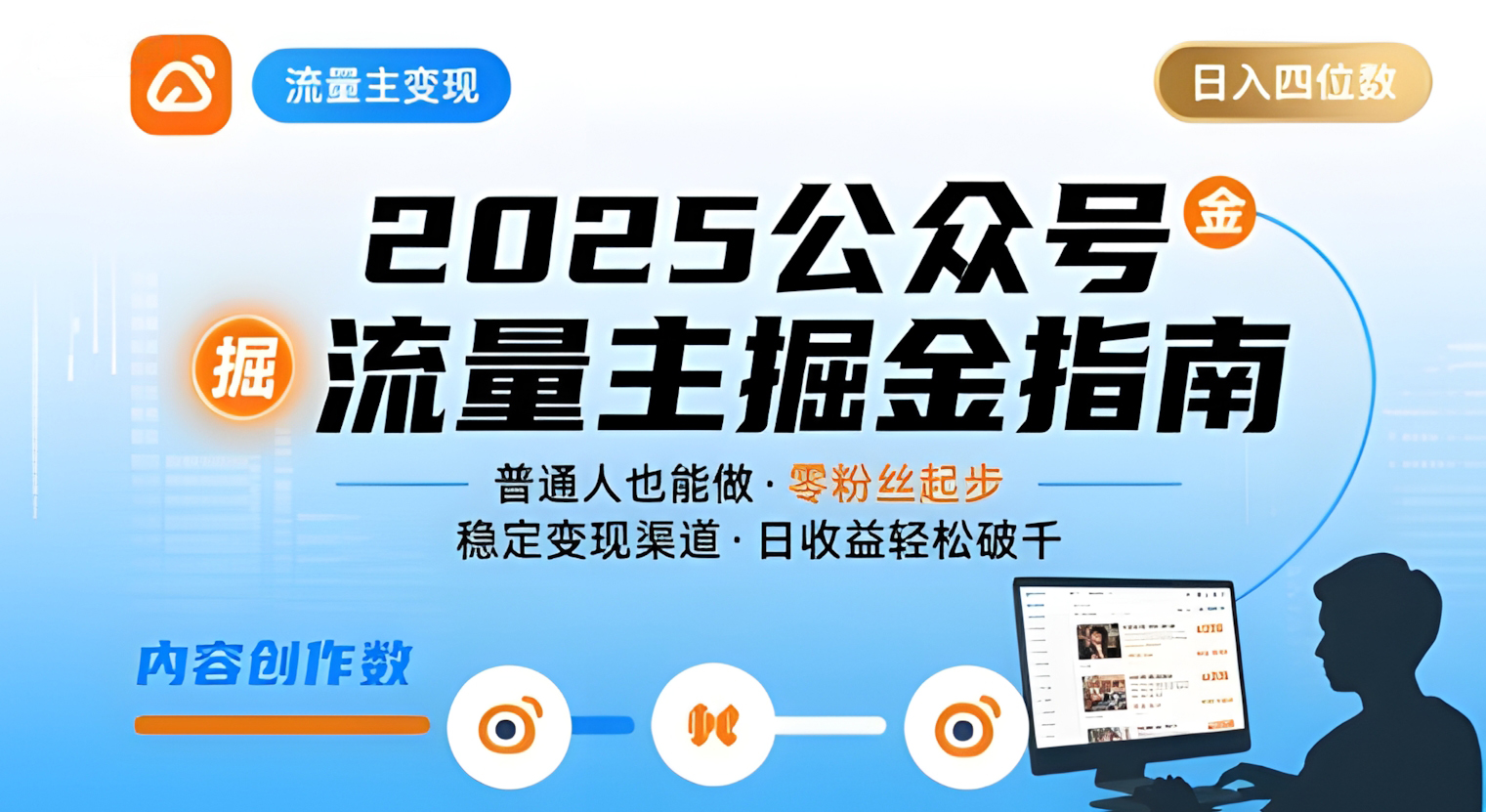公众号流量主变现项目2025,普通人也能通过这个项目日入四位数