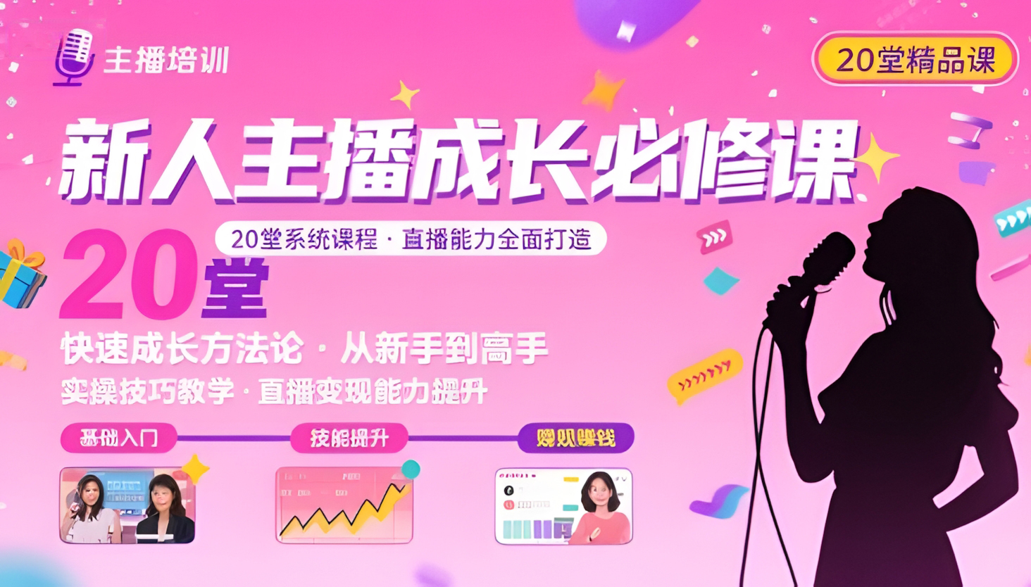 新人主播必学的20堂培训课,让主播快速成长的必学课程,帮你直播能力快速打造的实操方法