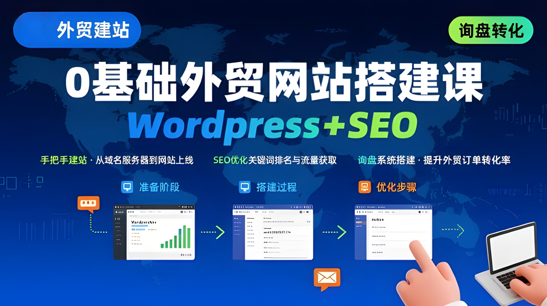 WordPress外贸建站+SEO优化课程,手把手教你从0到1搭建可获得询盘的外贸网站