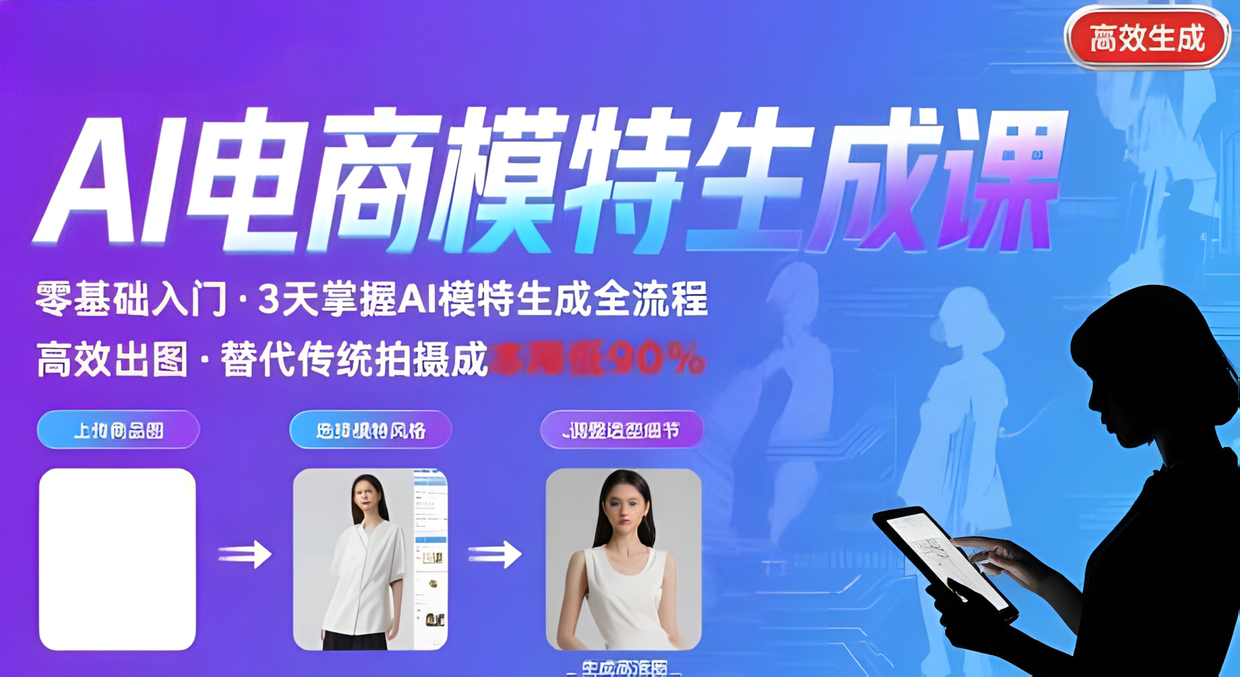 AI模特进阶课程,0基础高效生成逼真电商模特图