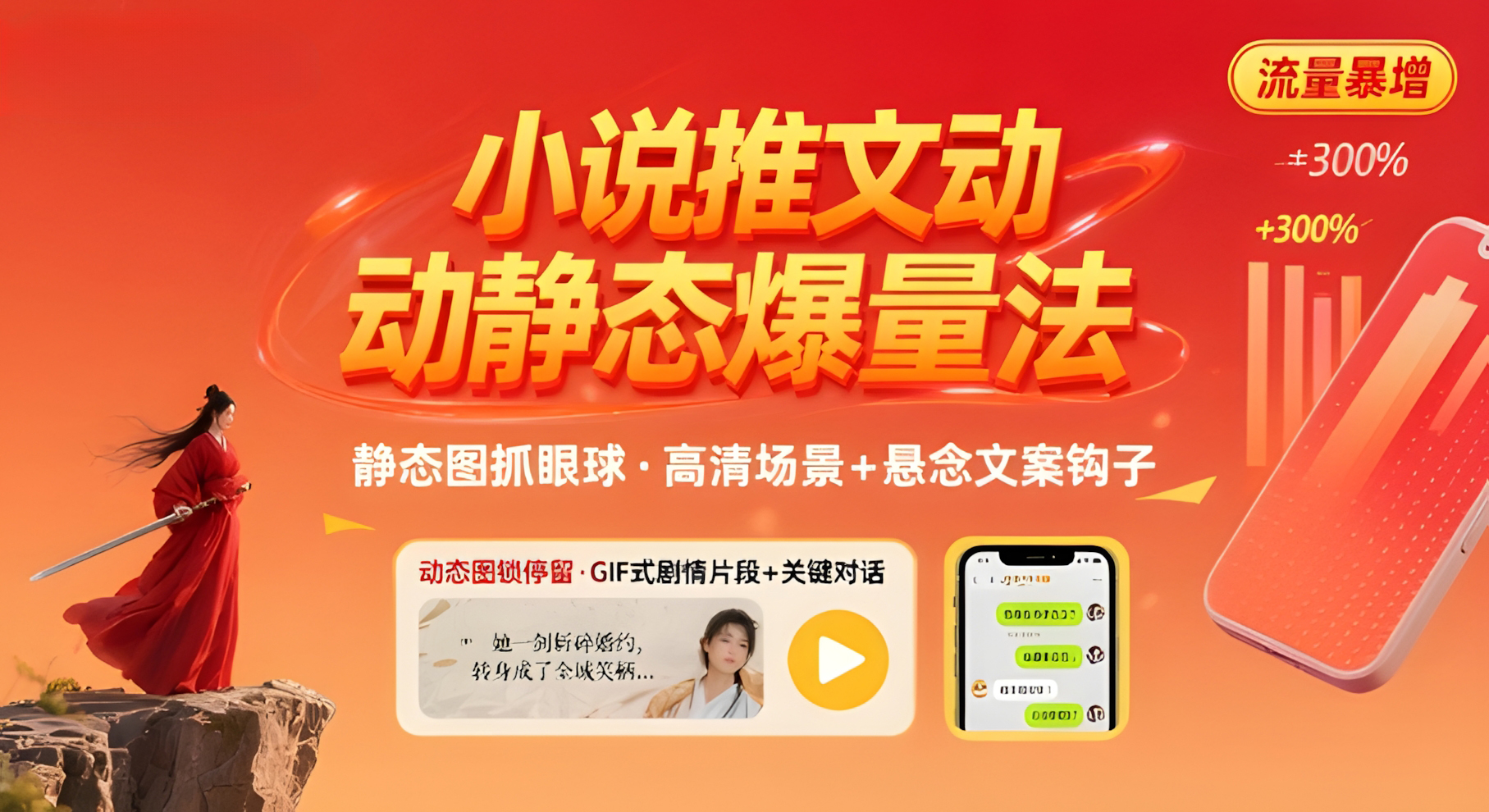 8月小说推文全新玩法,动静态图片+搭配小说文案爆量玩法