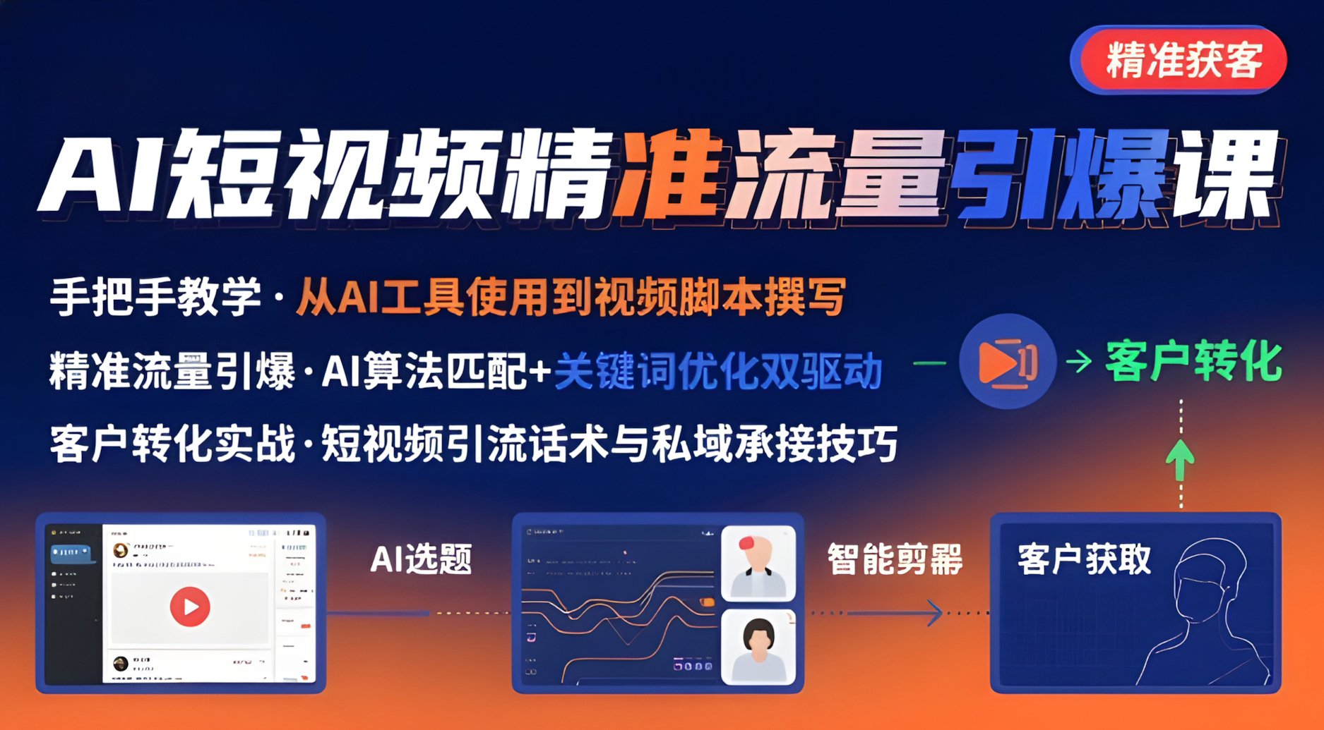 AI+短视频引爆精准客户实战营,手把手教你引爆Ai短视频精准流量