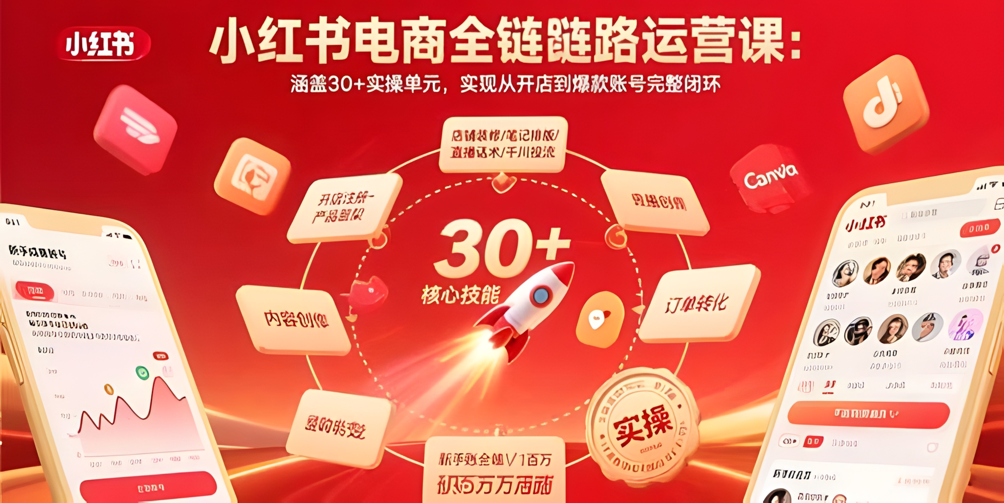 小红书电商全链路运营课:涵盖30+实操单元,实现从开店到爆款账号完整闭环